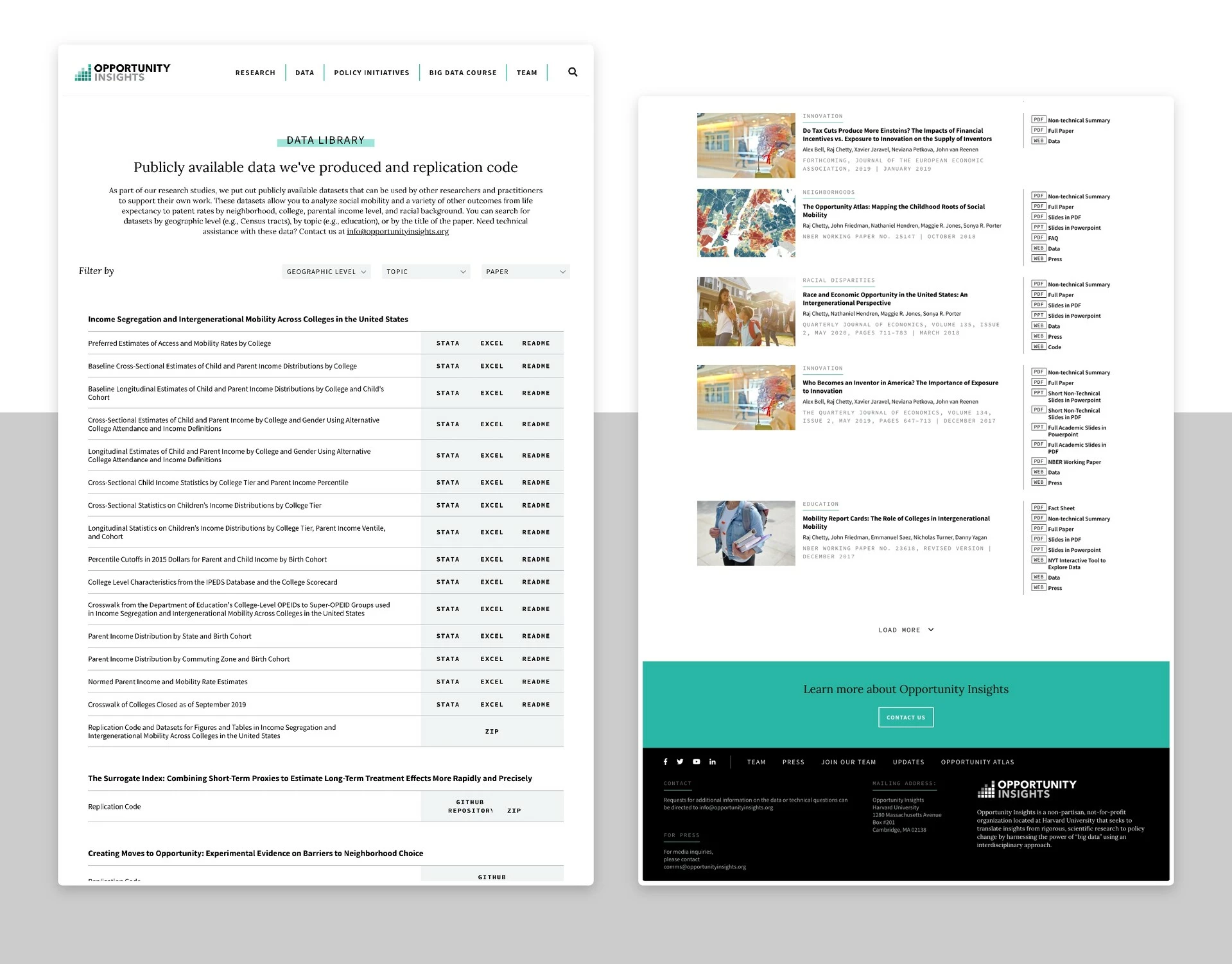 Opportunity Insights Website Design Two-Page