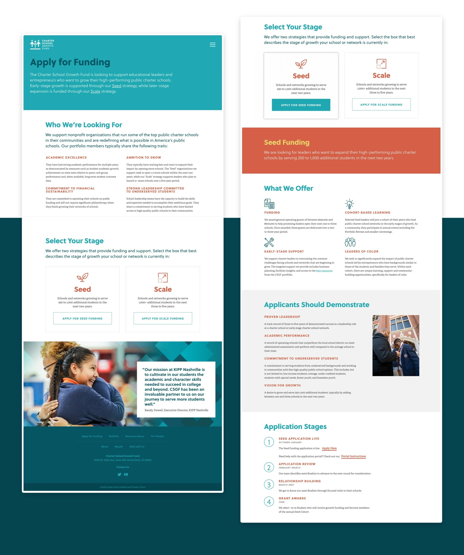 Charter School Growth Fund Website Design Two-Page