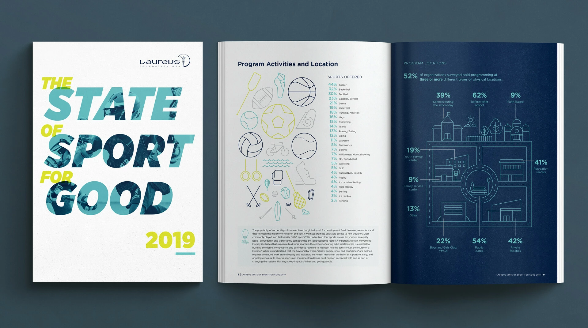Laureus Foundation USA 2019 Annual Report Design