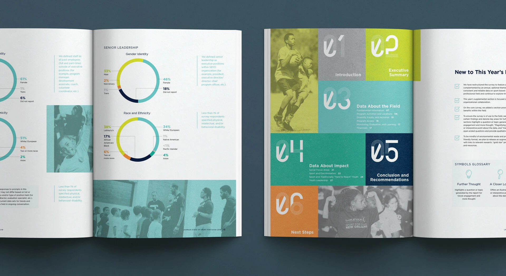 Laureus Foundation USA 2019 Annual Report Design