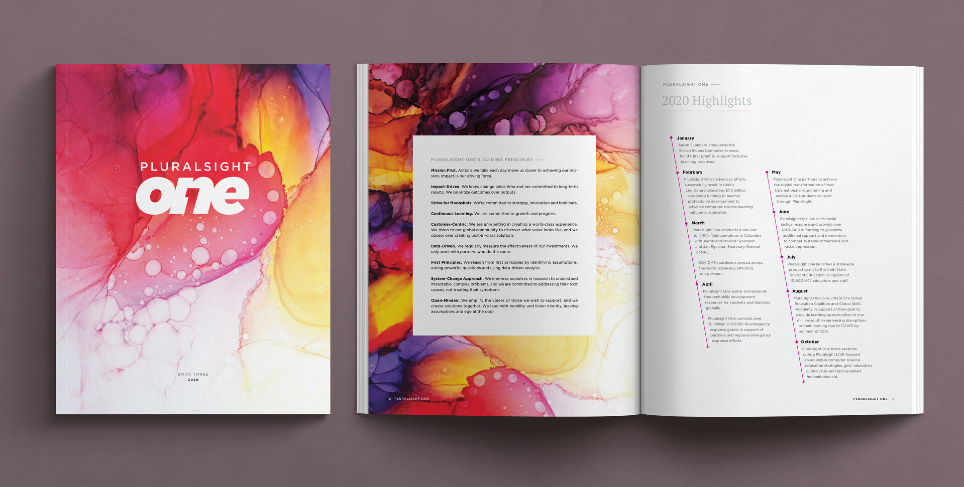 Pluralsight One 2020 Annual Report Print Design