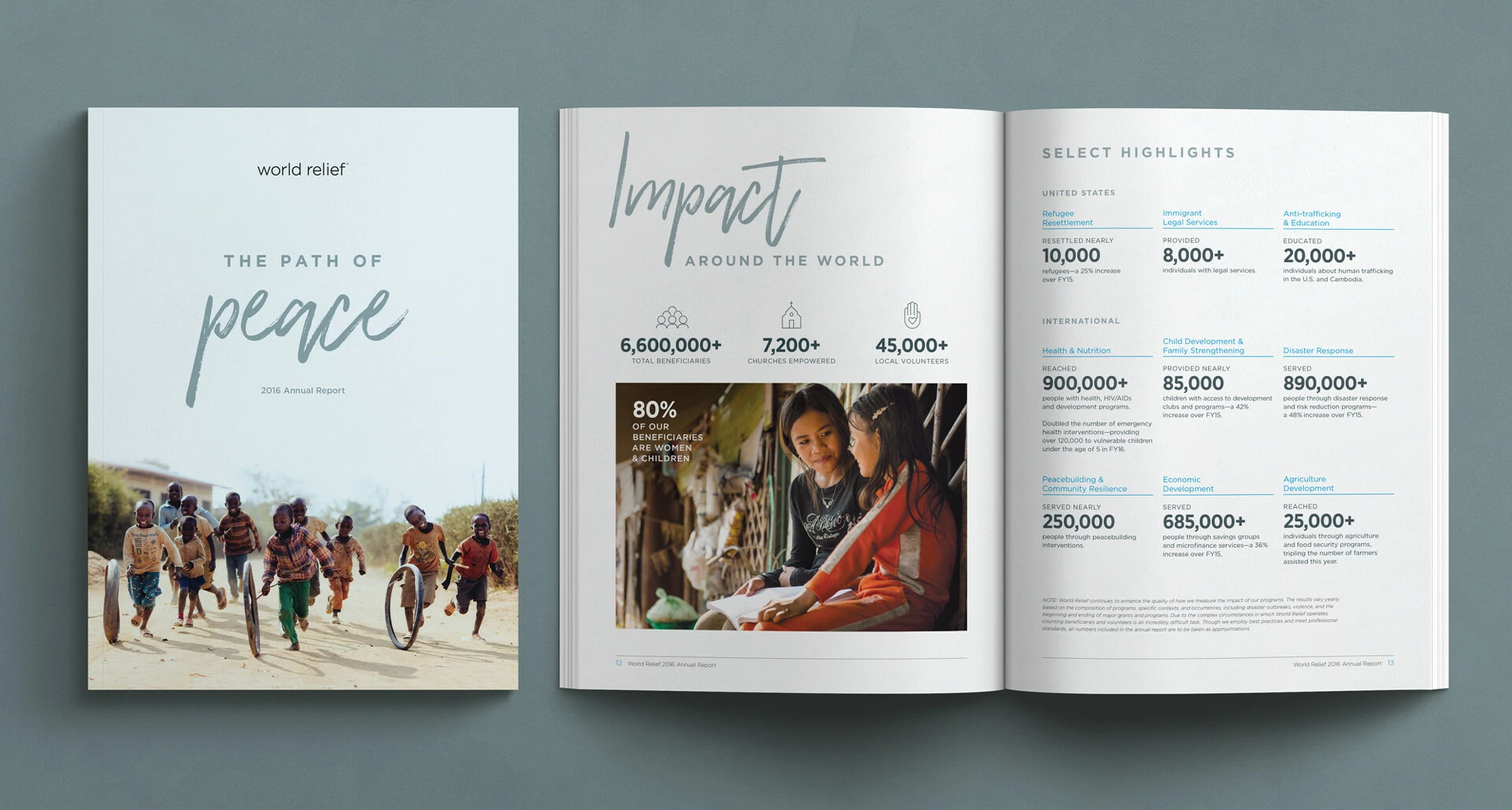 World Relief 2016 Annual Report Print Design