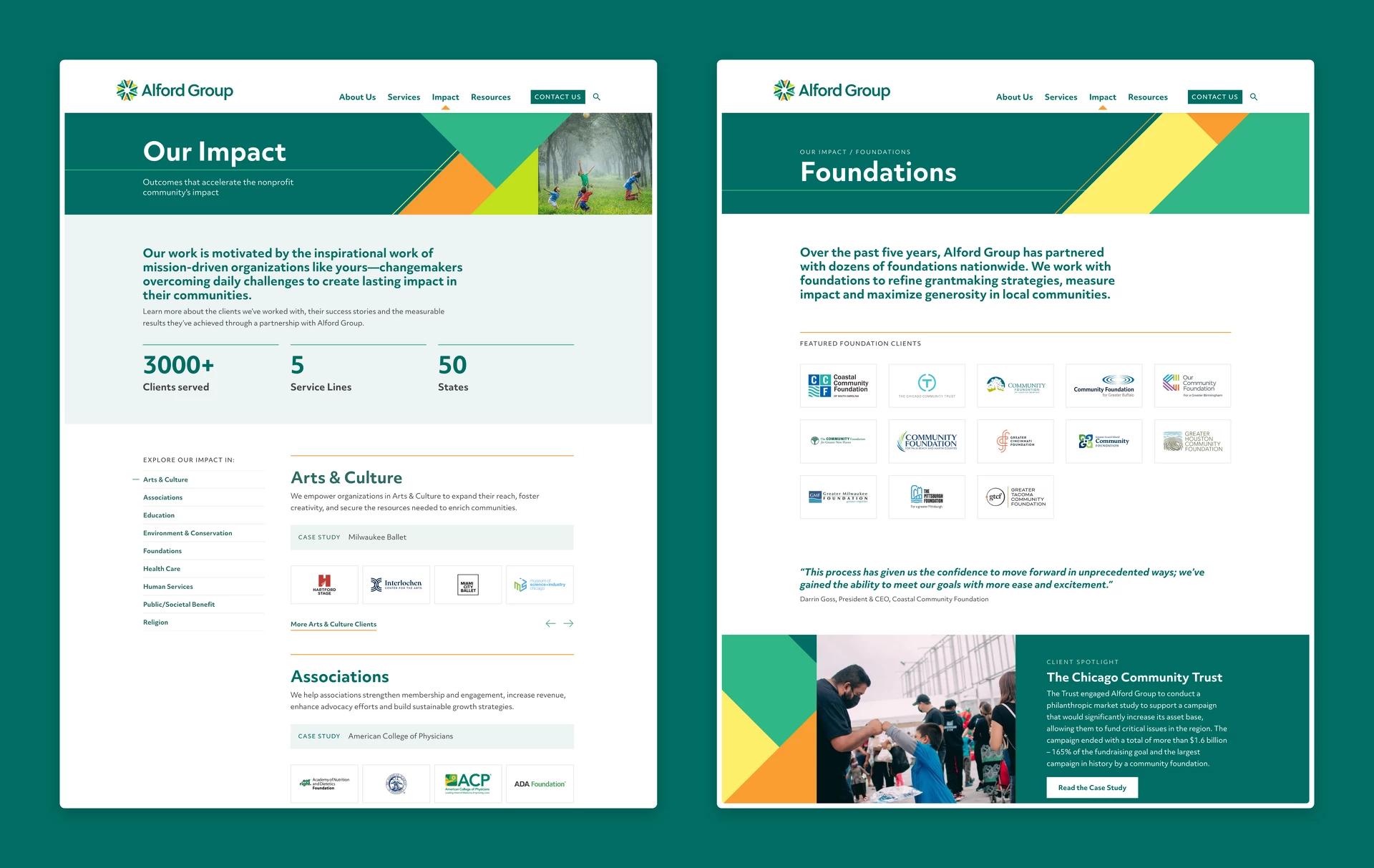 Two screens from the Alford Group website.