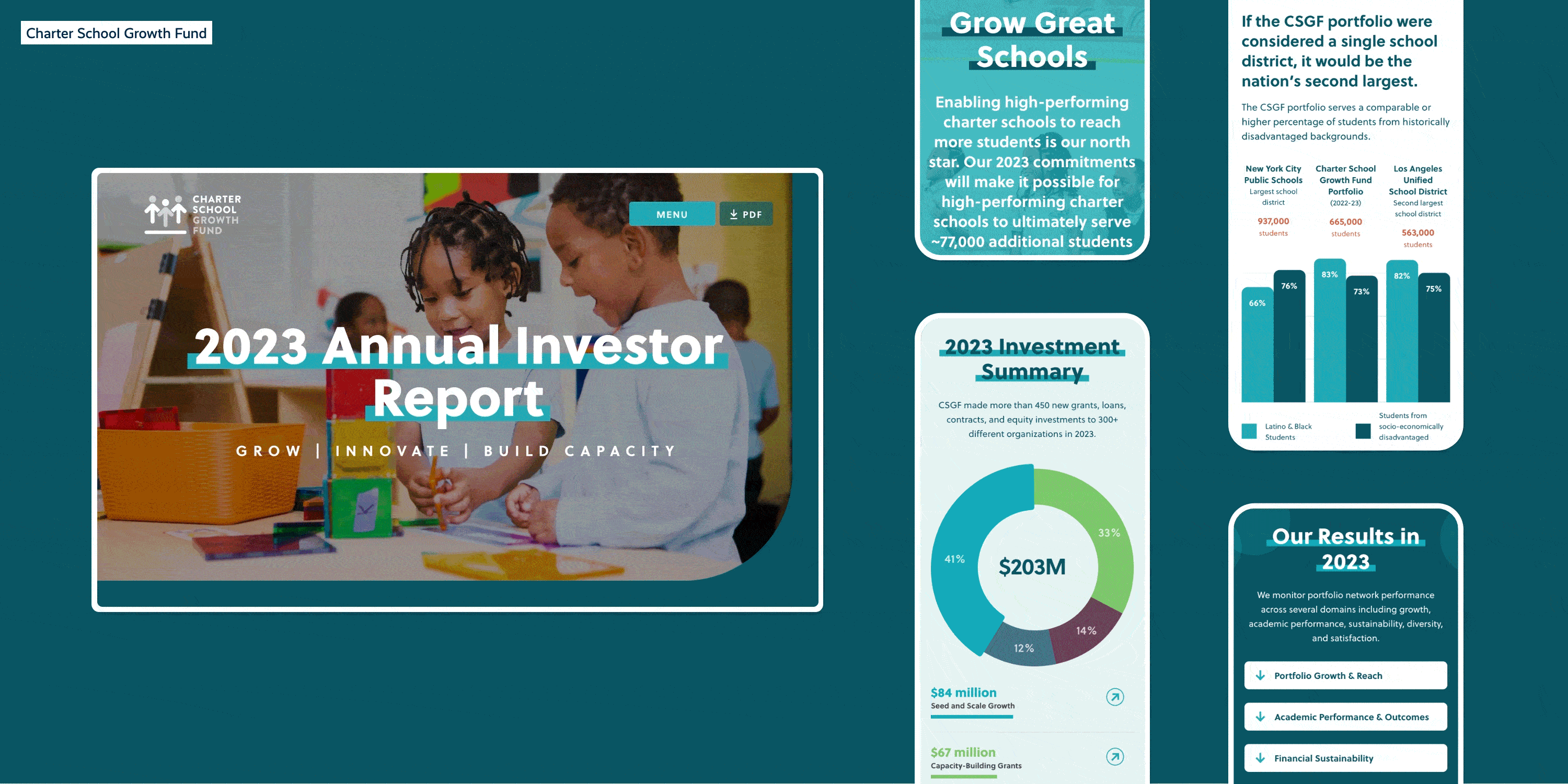 Charter School Growth Fund Annual Report Web Mockup