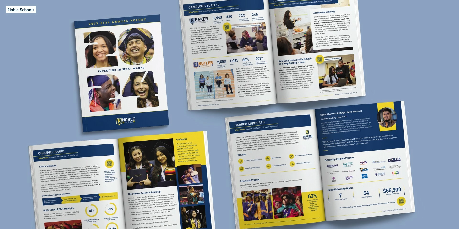 Noble Schools Annual Report Mockup